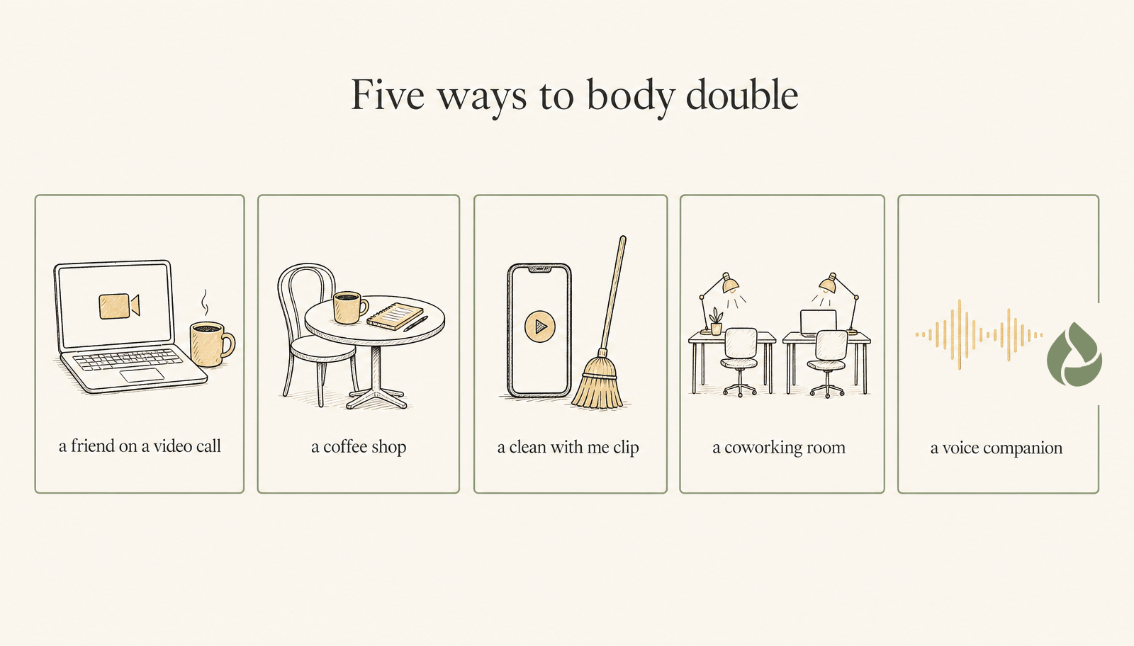 Five calm tiles on a warm sand background, each showing a hand-drawn illustration and label: a friend on a video call, a coffee shop, a clean with me clip, a coworking room, and a voice companion.