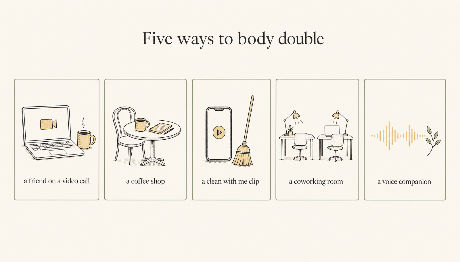 Five calm tiles on a warm sand background, each showing a hand-drawn illustration and label: a friend on a video call, a coffee shop, a clean with me clip, a coworking room, and a voice companion.