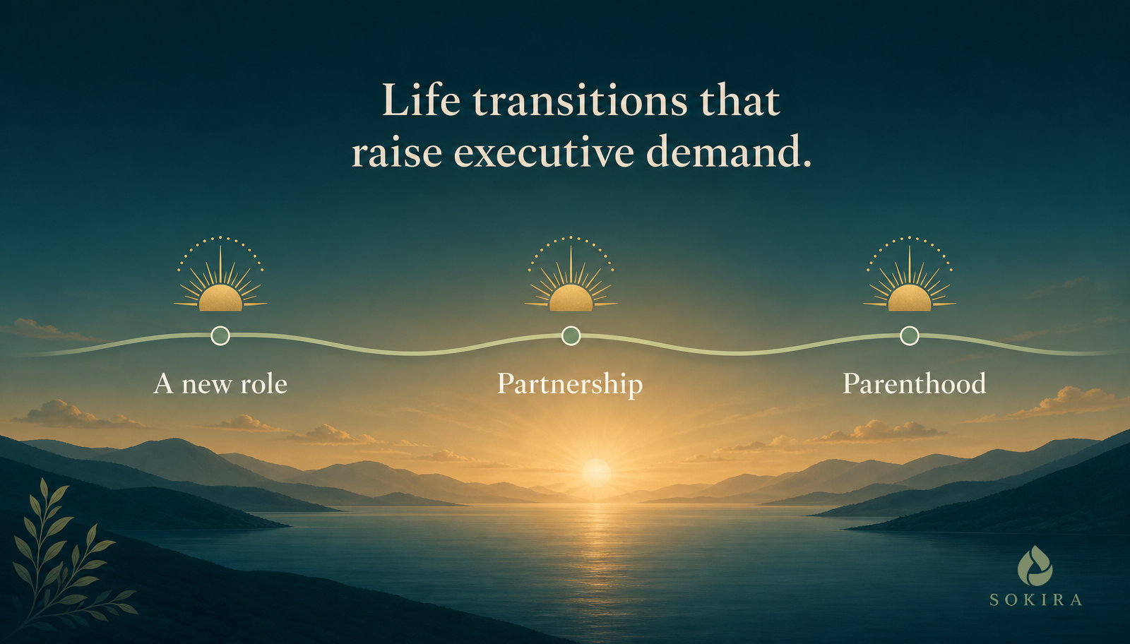 Sunrise infographic showing a gentle path with three life transitions that raise executive demand, labelled A new role, Partnership, and Parenthood