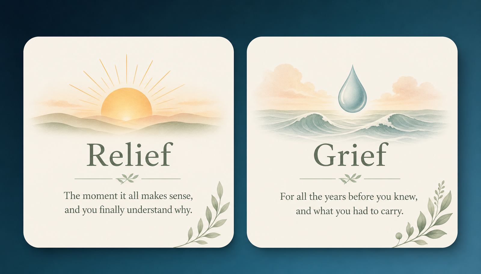 Sunrise infographic with two calm panels: Relief and Grief, side by side